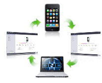 manage iphone, iphone transfer