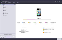 Transfer ipod music to PC, iPod rip
